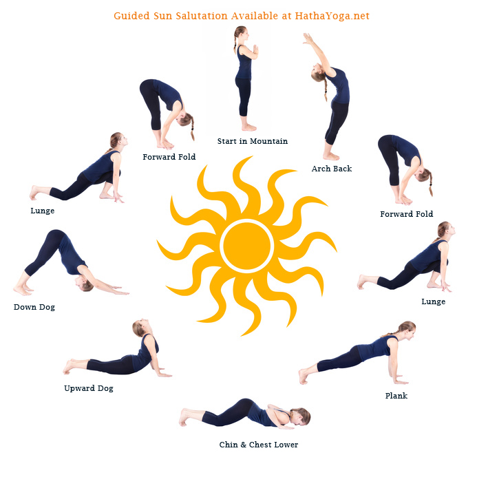 yoga, chào mặt trời